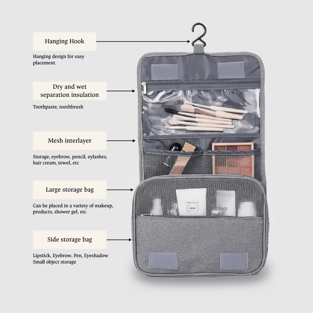 Vexa Essentials Kit - Vexa Travel