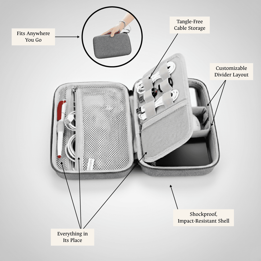 Vexa Tech Kit - Vexa Travel